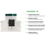 Септик Vodanoff M3 Forester — изображение 2