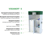 Септик Vodanoff S3 — изображение 2